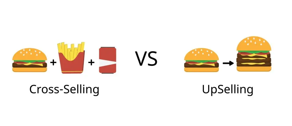 Cross-Selling vs. Upselling