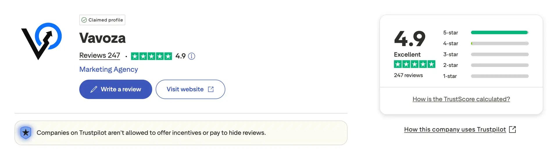 Vavoza Trustpilot Reviews