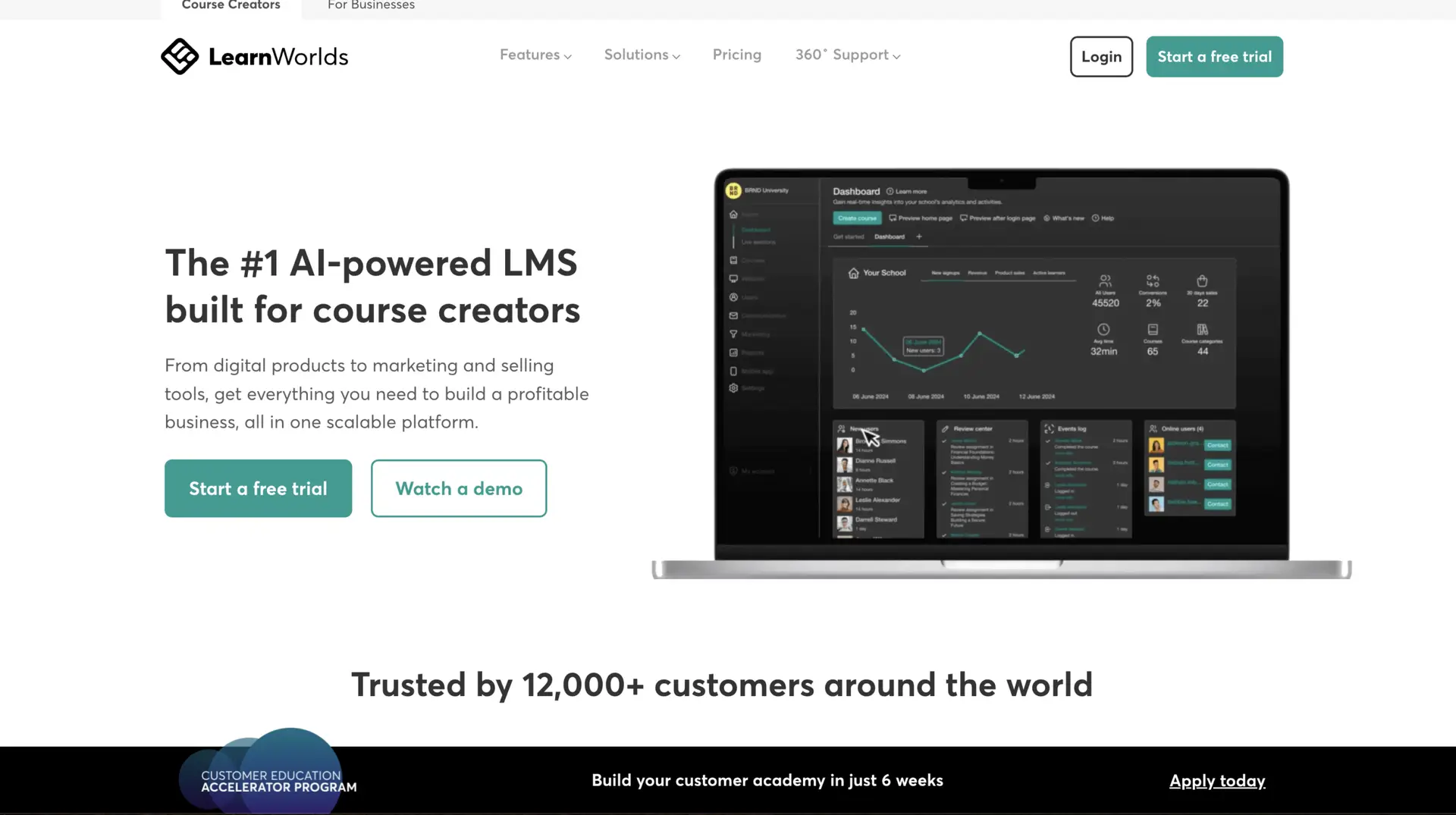 learnworlds homepage